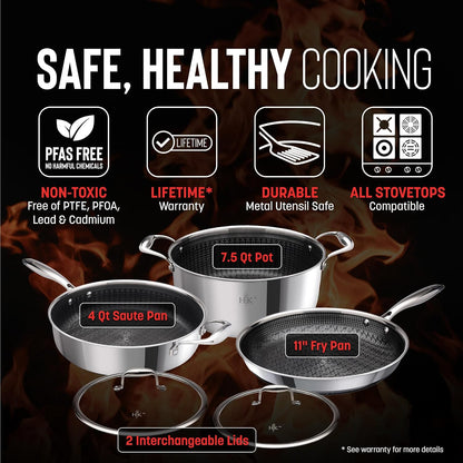 Hell’S Kitchen 5-Piece Hybrid Cookware Set, Tri-Clad Stainless Steel & Pfas-Free Ceramic Nonstick, No PFOA, No PTFE, No Teflon, Non Toxic Cookware, Metal Utensil Safe, All Cooktops & Oven Safe | Tri Clad Stainless Steel, PFAS Free Ceramic Nonstick, No PFOA or PTFE, Metal Utensil Safe, All Cooktops, Oven Safe2