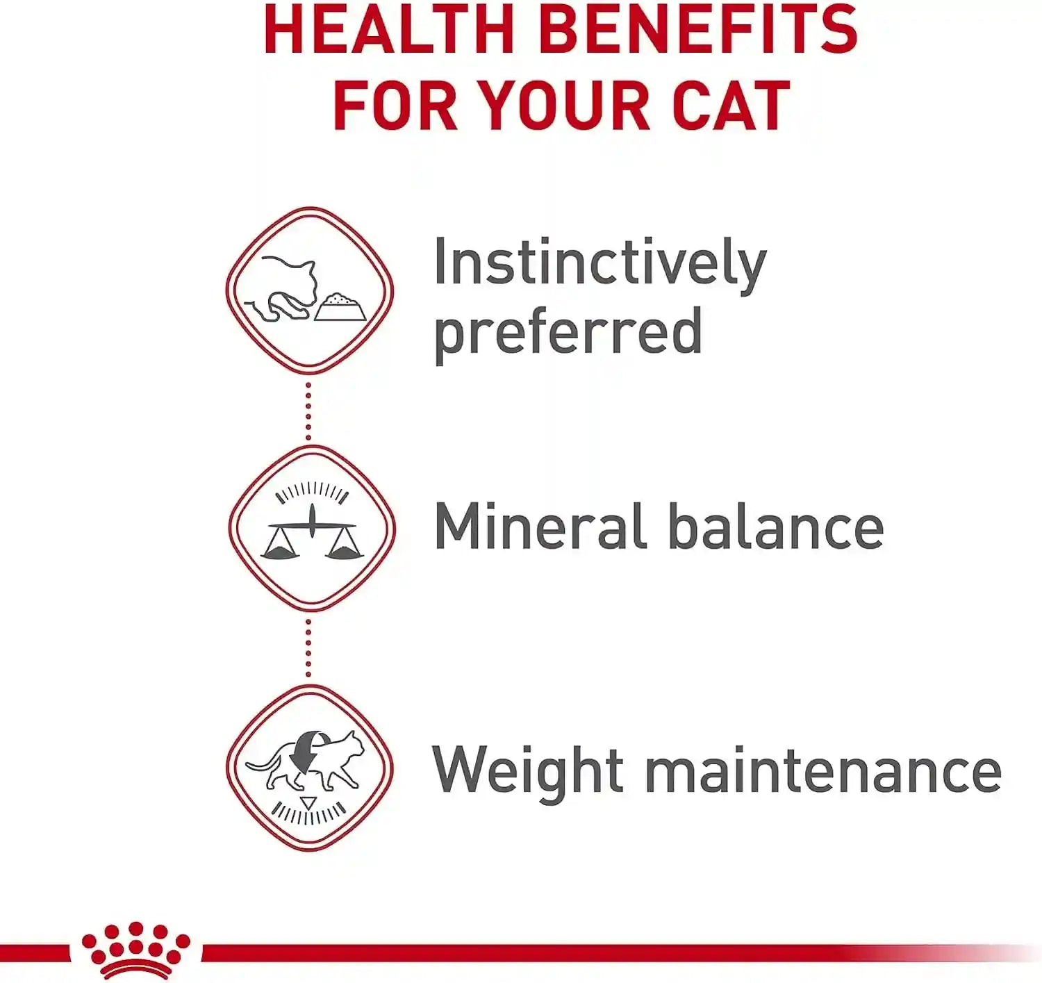 royal-canin-feline-health-nutrition-adult-instinctive-adult-loaf-in-sauce-cat-food-3-oz-pack-of-24