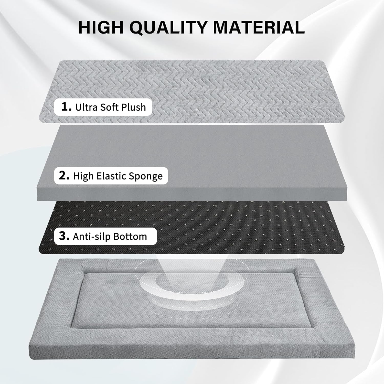 dog-bed-for-crate-medium-large-dogs-crate-bed-washable-dog-beds-kennel-mat-pet-beds-mat-w-soft-wavy-plush-comfortable-anti-slip-sleeping-mattress-for-dogs-cats-gray