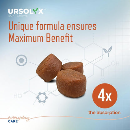 URSOLYX Soft Chews for Dogs, Medium Breed, Muscle Support, 60 Count | Ursolic Acid Supplement to Rebuild Muscle Strength & Mobility in Senior, Active or Recovering Dogs, 2 Month Supply8
