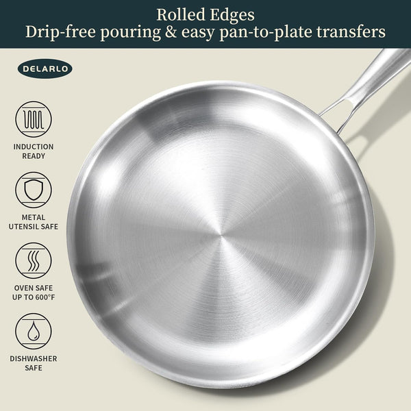 Tri-Ply Stainless Steel Frying Pan Set 8”/10”/12”Kitchen Skillet | Stainless Steel Pan Cooking Heat Fast and Evenly Compatible with All Cooktops Dishwasher and Oven Safe8