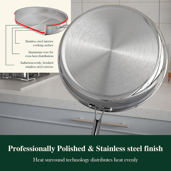 12 Inch Tri-Ply Stainless Steel Frying Pan, Frying Pan with Lid, PFOA/PTFE Free Skillet, Induction Cooking Pans, Dishwasher & Oven Broiler Safe 600F, Professional Cookware, Heavy Duty & Even Heat9