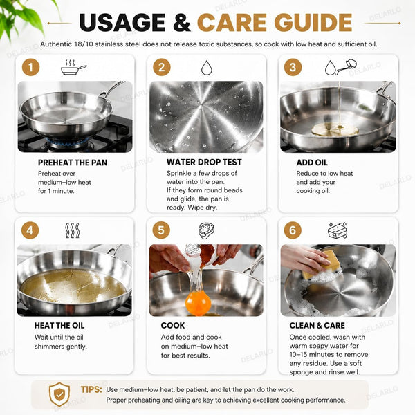 Tri-Ply Stainless Steel Pan,18/10, 12"+Lids | Nontoxic Durable Oven Safe 800℉ All Cooktops Compatible Fast Even Heat PFOA Free Large Frying Pan Nontoxic Cookware3