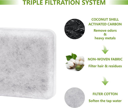 Pet Water Fountain Charcoal Replacement Filters, Pack of 6 | Compatible with Petmate Replendish Mason Gravity Waterer, Cat Fountain Dog Water Bowl Dispenser Carbon Filters Replacement3