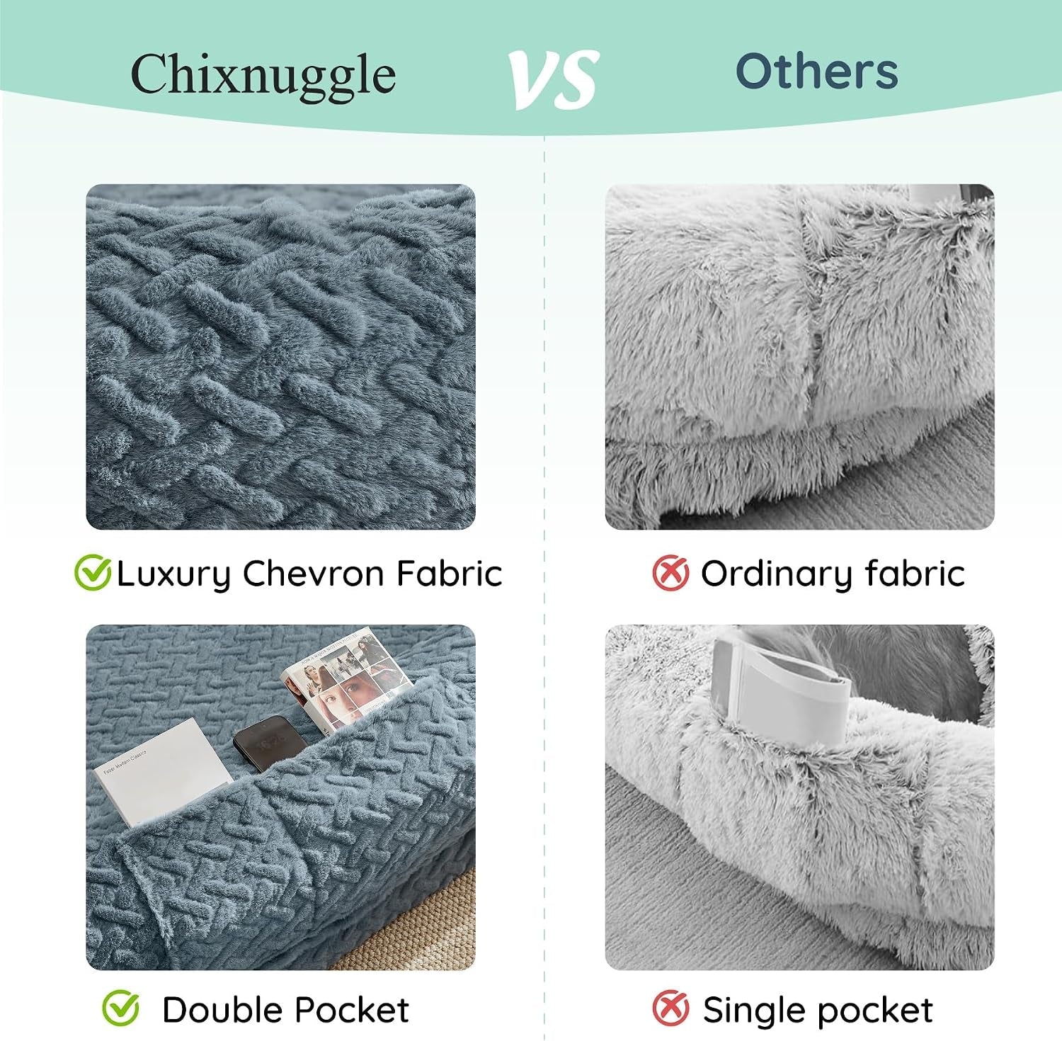 chixnuggle-orthopedic-human-dog-bed-with-faux-fur-washable-cover-blanket-bluish-grey-72-40-10-giant-dog-bed-for-adult-or-extra-large-dogs-egg-crate-foam-non-slip-bottom