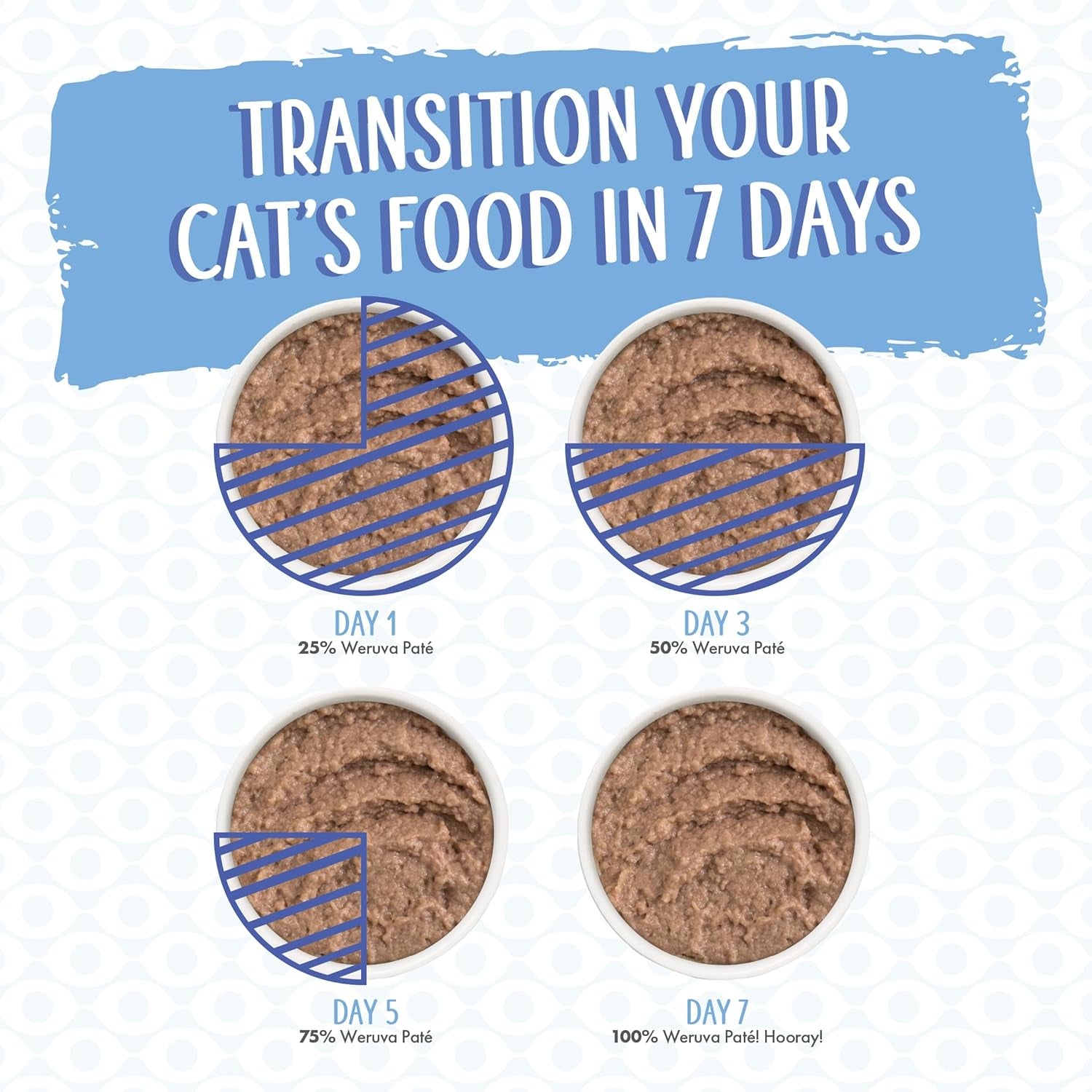 weruva-wet-cat-food-press-your-lunch-with-chicken-pate-3oz-can-pack-of-12