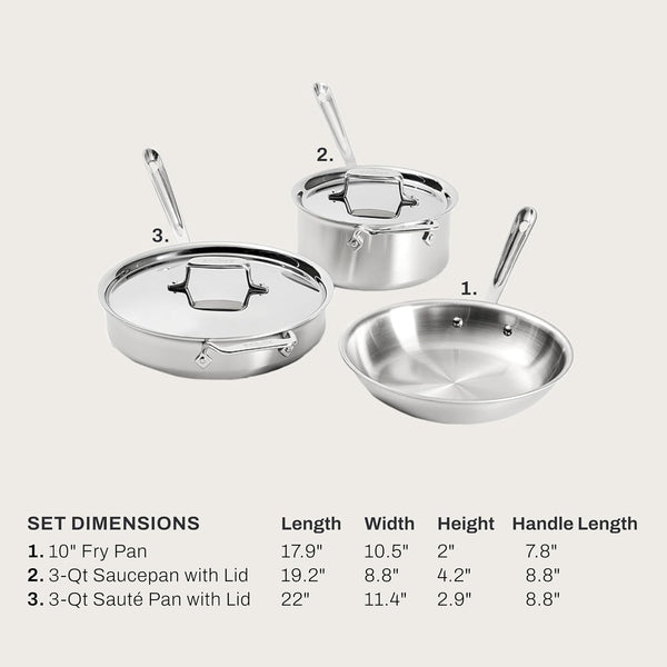 All-Clad D5 5-Ply Stainless Steel Cookware Set 5 Piece Induction Oven Broiler Safe 600F Pots and Pans Silver | the Upgrade for Supremely Even Heat, Professional, Brushed Stainless Steel, Induction Compatible, Oven Safe up to 600F2