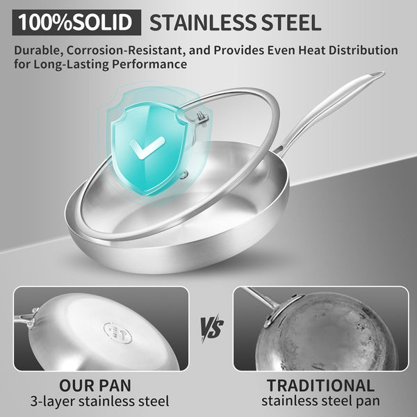 12-Inch Stainless Steel Frying Pan with Lid | PFOA & PTFE Free Skillet | Tri-Ply Stainless Steel | Fast & Even Heating | Stay-Cool Detachable Handle | Dishwasher & Oven Safe | Induction Ready5