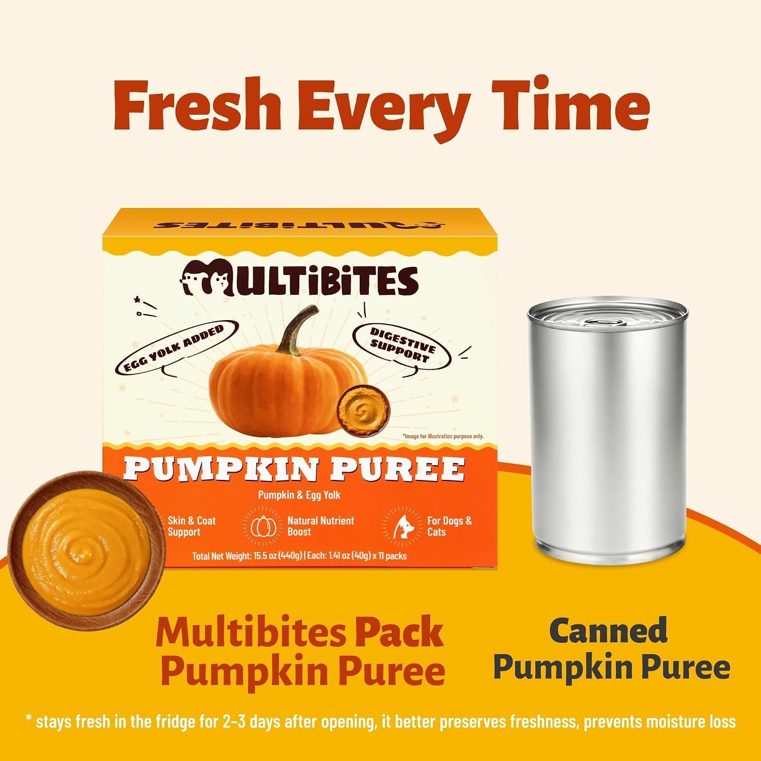 15-5oz-pumpkin-puree-for-cats-and-dogs-for-digestive-health-cat-and-dog-pumpkin-puree-for-healthy-digestion-natural-fiber-supplement-for-dog-food-toppers-kittens-puppy-snacks