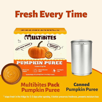 15.5Oz Pumpkin Puree for Cats and Dogs for Digestive Health | Cat and Dog Pumpkin Puree for Healthy Digestion. Natural Fiber Supplement for Dog Food Toppers,Kittens,Puppy Snacks4