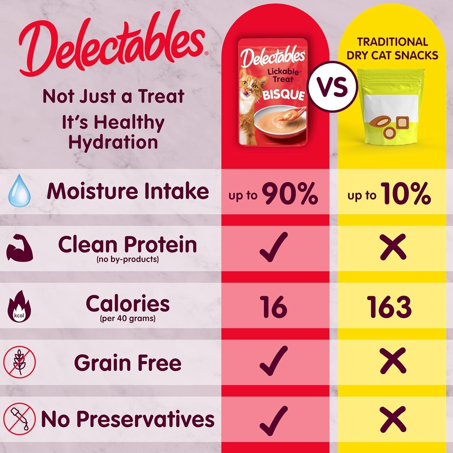 delectables-lickable-treat-bisque-senior-10-wet-cat-treat-variety-pack-food-topper-hydrating-grain-free-no-fillers-no-by-products-no-added-preservatives-1-4oz-pouch-12ct