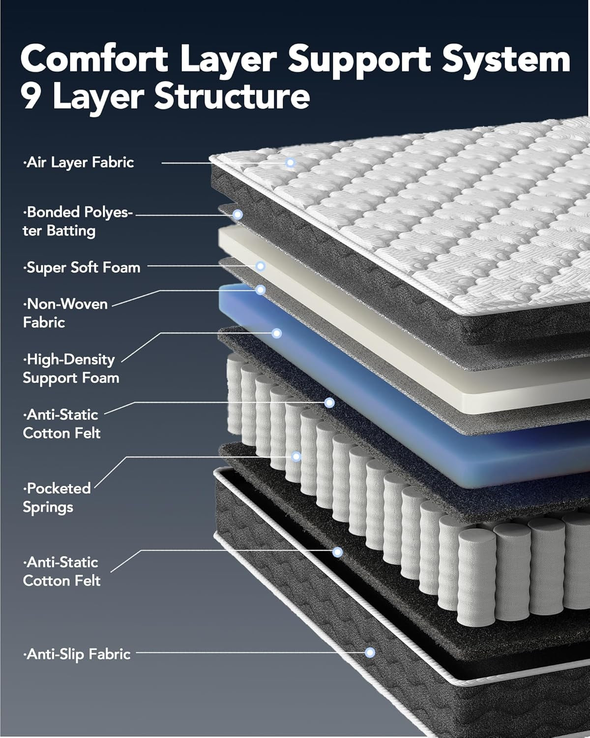 queen-size-mattress-12-inch-with-memory-foam-medium-firm-hybrid-mattress-certipur-us-certified-mattress-in-a-box-pressure-relief-removable-cover-no-fiberglass