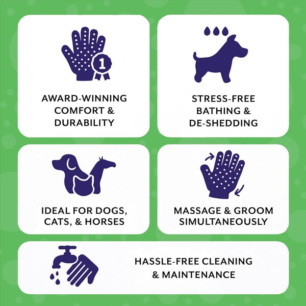 H Handson Pet Grooming Gloves - Patented #1 Ranked, Award Winning Shedding, Bathing, & Hair Remover Gloves - Gentle Brush for Cats, Dogs, and Horses (Black, Medium)7