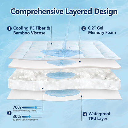 100% Waterproof Queen Mattress Topper, Viscose Derived from Bamboo | Cooling Pillow Top Memory Foam Mattress Topper for Hot Sleepers, Deep Pocket Fits 8-21 Inch2