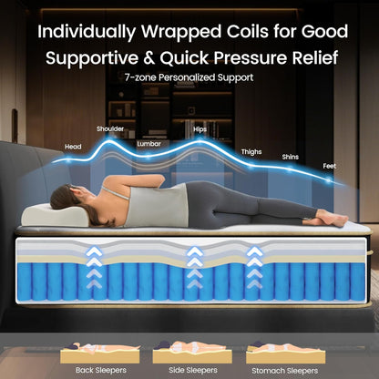 Luxury Full Size Mattress 8 Inch, Hotel Level Hybrid Mattress Full Size Bed in a Box, Gel Memory Foam & 7-Zone Ergonomics Targeted Support, Certipur-Us, Teens, Singles, Guest Rooms, 365-Trials4