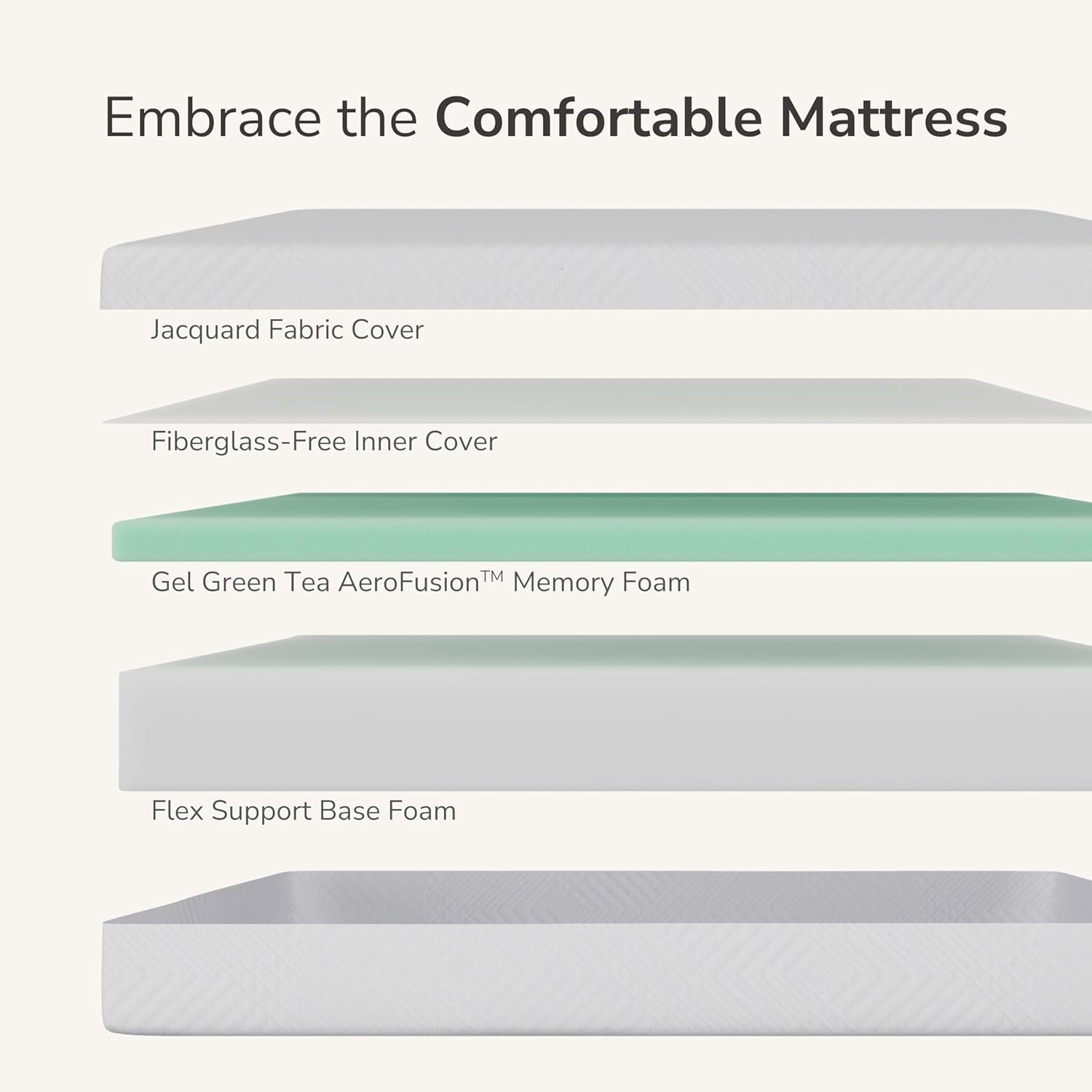 8-inch-twin-mattress-for-kids-green-tea-memory-foam-medium-firm-bed-in-a-box-green-tea-gel-for-cool-sleep-pressure-relief-single-mattress-for-daybed-bunk-individual-certipur-us-75x38