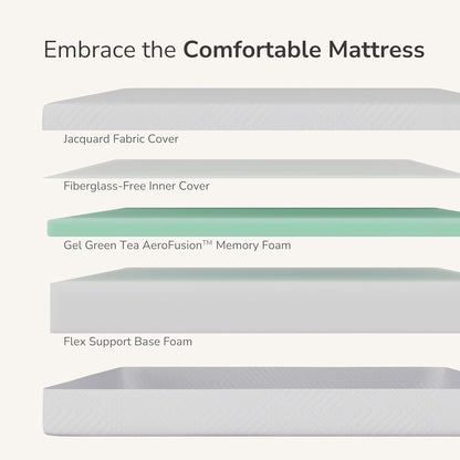 8 Inch Twin Mattress for Kids Green Tea Memory Foam Medium Firm | Bed in a Box, Green Tea Gel for Cool Sleep, Pressure Relief, Single Mattress for Daybed/Bunk/Individual, Certipur-Us, 75"X38"3
