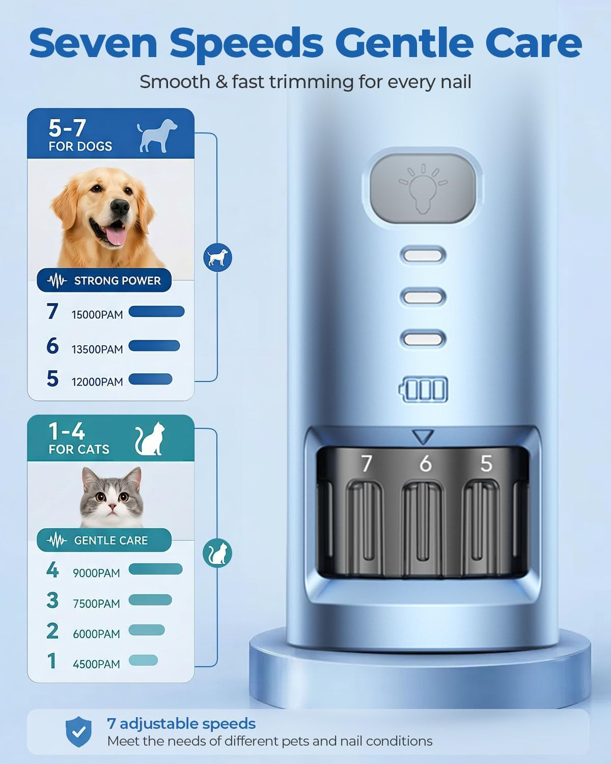 7-speed-dog-cat-nail-grinder-with-light-ring-led-safe-to-avoid-overcut-quiet-low-vibration-powerful-fast-cordless-rechargeable-toenail-trimmer-for-small-large-puppy-breeds-pawsblue