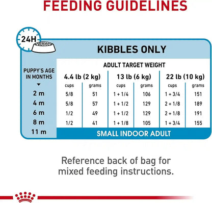 ROYAL CANIN Size Health Nutrition Small Indoor Puppy Dry Dog Food, 2.5 Lb Bag8