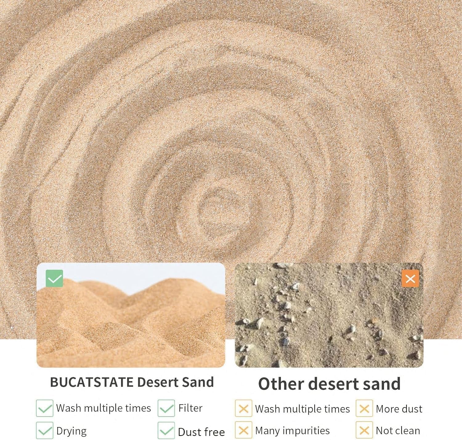 bucatstate-hamster-bath-sand-with-pour-spout-6-6lb-desert-bath-sand-no-dust-potty-litter-calcium-free-sand-for-hamster-chinchillas-gerbil-mice-degu-or-other-small-pets-fine-sand