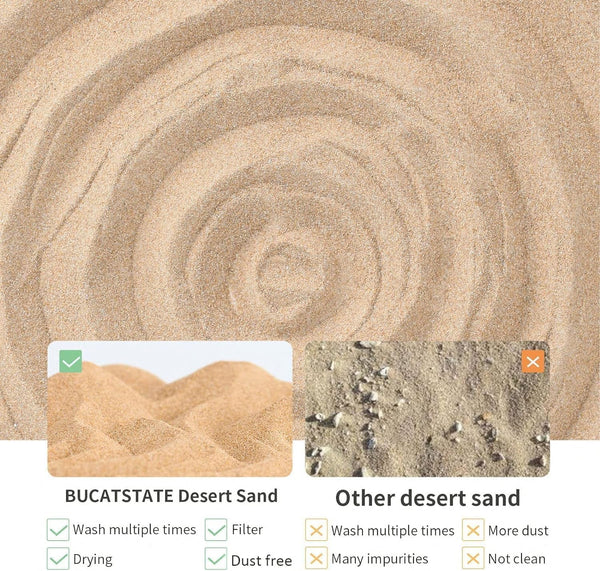 BUCATSTATE Hamster Bath Sand with Pour Spout, 6.6LB Desert Bath Sand | No-Dust Potty Litter Calcium-Free Sand for Hamster Chinchillas Gerbil Mice Degu or Other Small Pets (Fine Sand)7