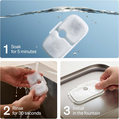 PETLIBRO 4 Packs Replacement Filters for Dockstream Cat Water Fountain PLWF105/PLWF115/PLWF005, 2 Months Set of Replacement Filters for Ultra Quiet Pet Water Fountain8