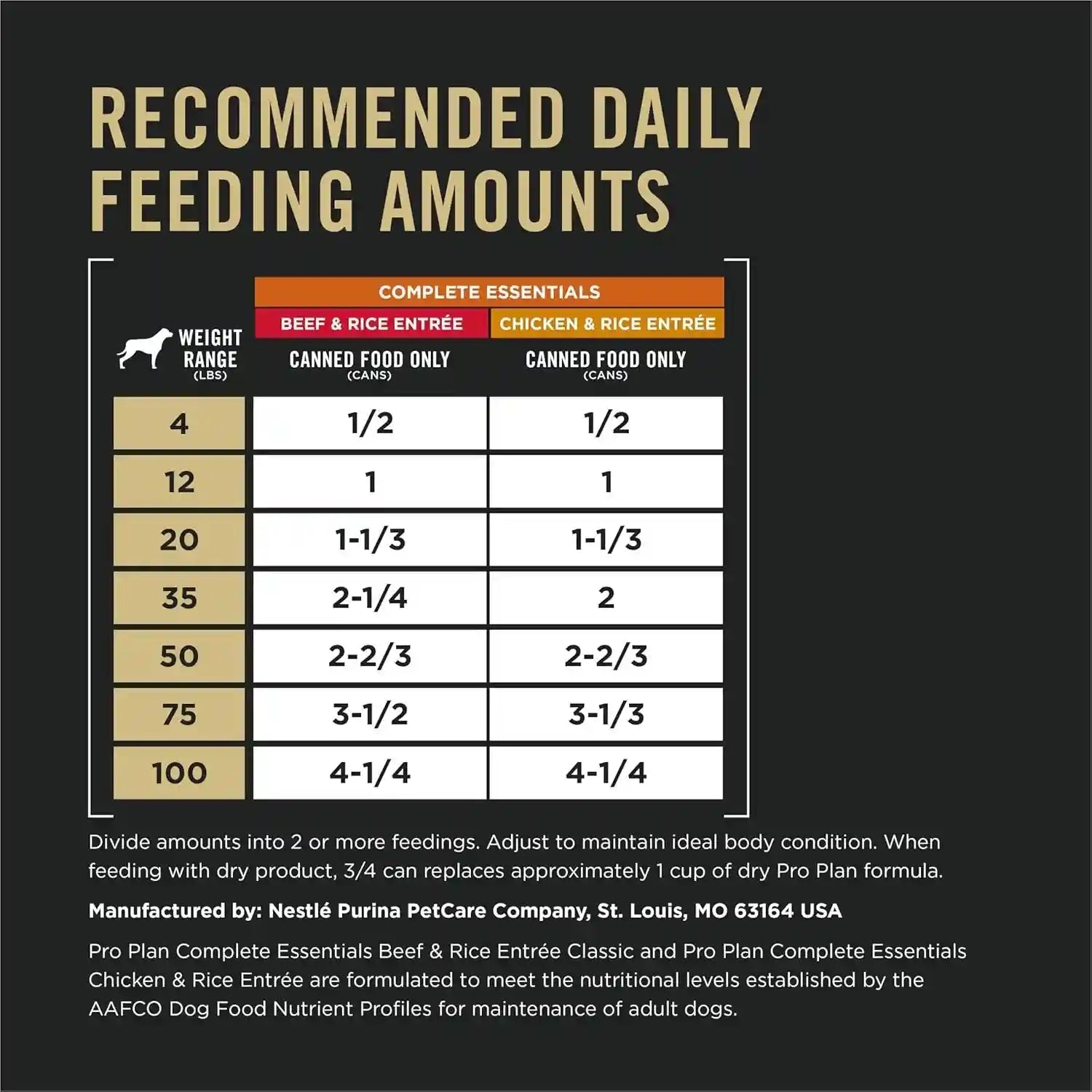 purina-pro-plan-complete-essentials-wet-dog-food-chicken-and-rice-entree-and-beef-and-rice-entree-variety-pack-pack-of-12-13-oz-cans