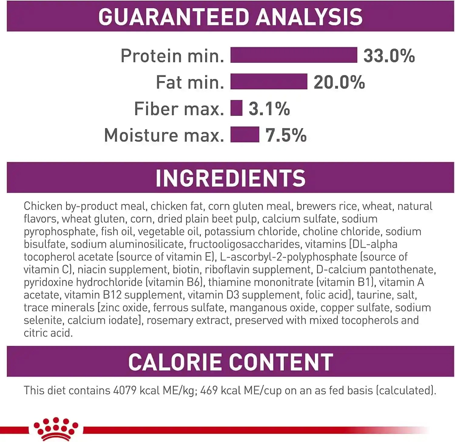 royal-canin-feline-health-nutrition-sensitive-digestion-adult-dry-cat-food-7-lb-bag