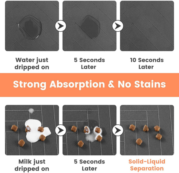 Pet Feeding Mat-Absorbent Pet Placemat for Food and Water Bowl, with Waterproof Rubber Backing, Quick Dry Water Dispenser Mat for Dog and Cat (20"X12", Striped Dark Gray)2