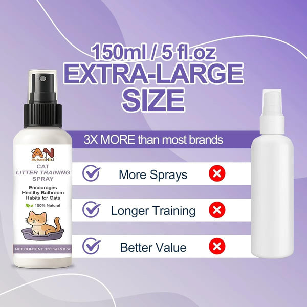 Cat Litter Training Spray – 150Ml Natural Attractant for Cats & Kittens – Helps Guide Proper Litter Box Use – Indoor Toilet Training Aid7