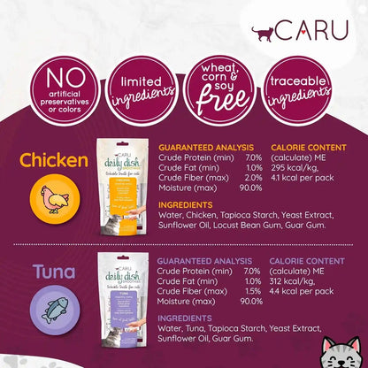 CARU - Daily Dish Tuna Flavored Cat Smoothies - 0.5Oz Tubes - 4 Pack3