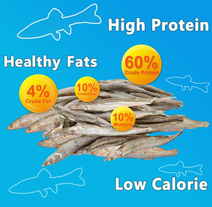 Amzey 7Oz Minnows Dog Treats - Freeze Dried Minnows Cat Treats - High Protein & Premium Quality Training Treats - Bulk Package (1.6" to 2.8" Length Each)3