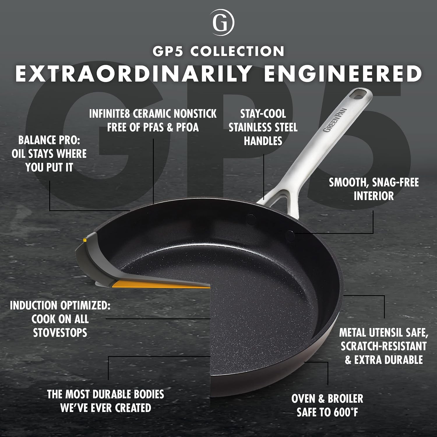 gp5-hard-anodized-healthy-ceramic-nonstick-14-piece-cookware-pots-pans-set-heavy-gauge-scratch-resistant-stay-flat-surface-induction-mirror-finish-handle-oven-safe-pfas-free-black