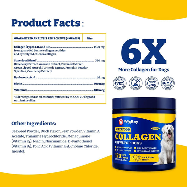 Collagen for Dogs, Soft Chews for Hip, Joint, Skin & Coat Supplement | Collagen Soft Chews for Cartilage,Mobility Support with Types I, II & III Collagen and Superfood-120 Count,Duck & Pear Flavor8