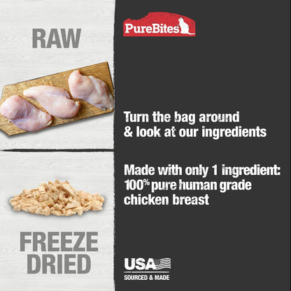 Purebites Chicken Breast Freeze Dried Cat Treats, 1 Ingredient, Made in USA, 2.3Oz4