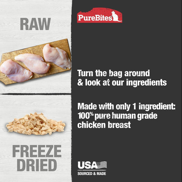 Purebites Chicken Breast Freeze Dried Cat Treats, 1 Ingredient, Made in USA, 2.3Oz4