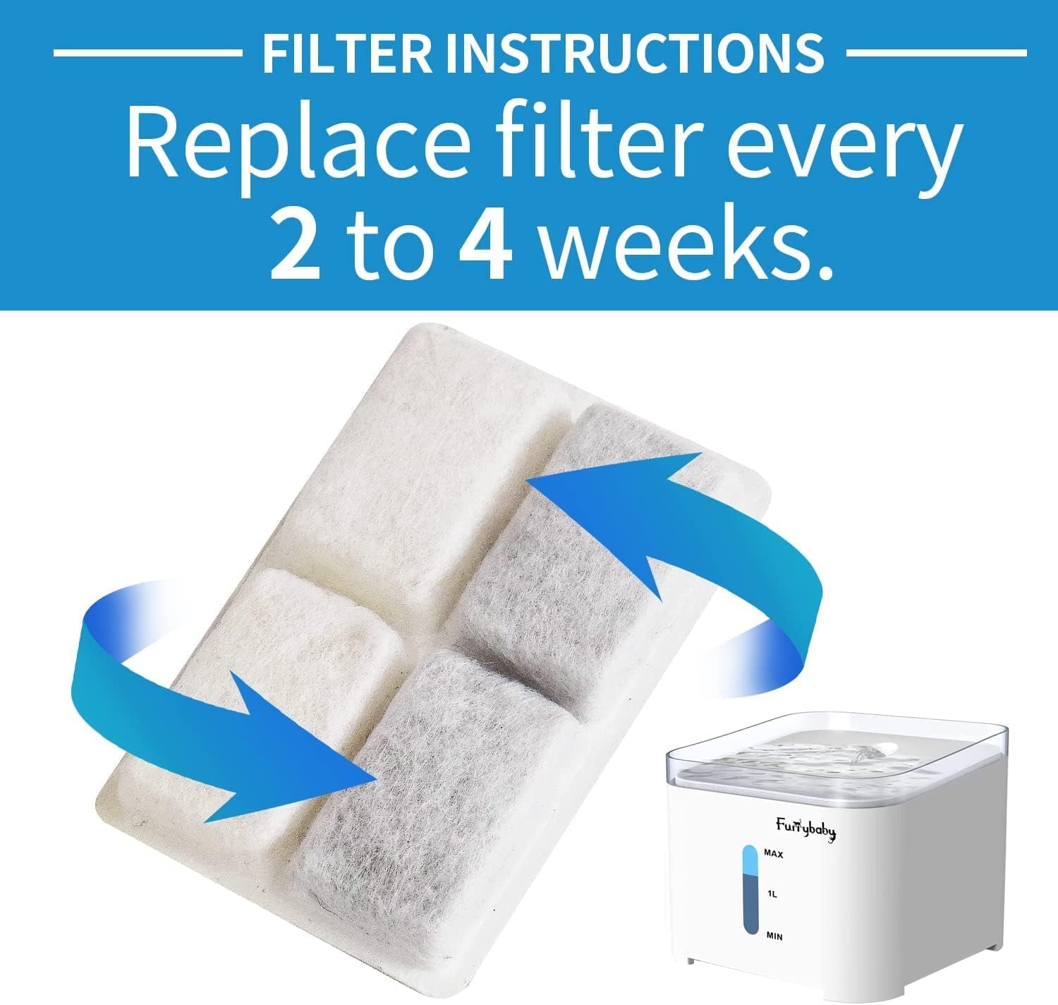 furrybaby-pet-water-fountain-carbon-filters-replacement-filters-6-pack-eco-activated-carbon-filters-hair-residues-odors-softens-drinking-water-only-fits-furrybaby-square-white-fountain