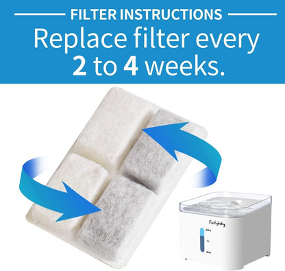 Furrybaby Pet Water Fountain Carbon Filters, Replacement Filters, 6 Pack | Eco Activated Carbon Filters Hair, Residues & Odors, Softens Drinking Water. Only Fits Furrybaby Square White Fountain2
