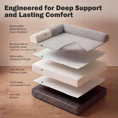Pawfect Orthopedic Dog Bed for Small, Medium & Large Dogs, Memory Foam Pet Bed with 3 Waterproof Covers, Washable Removable Velvet Cover, Supportive Bolsters, Non-Slip Base (Medium: 32.5"X24.5"X7.5")3