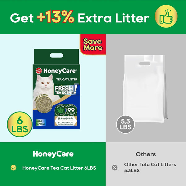 Honeycare Tea Cat Litter | Natural Plant-Based Formula | Long-Lasting Odor Control | 99% Dust-Free & Low Tracking | Flushable Cat Litter | 6-Lbs9