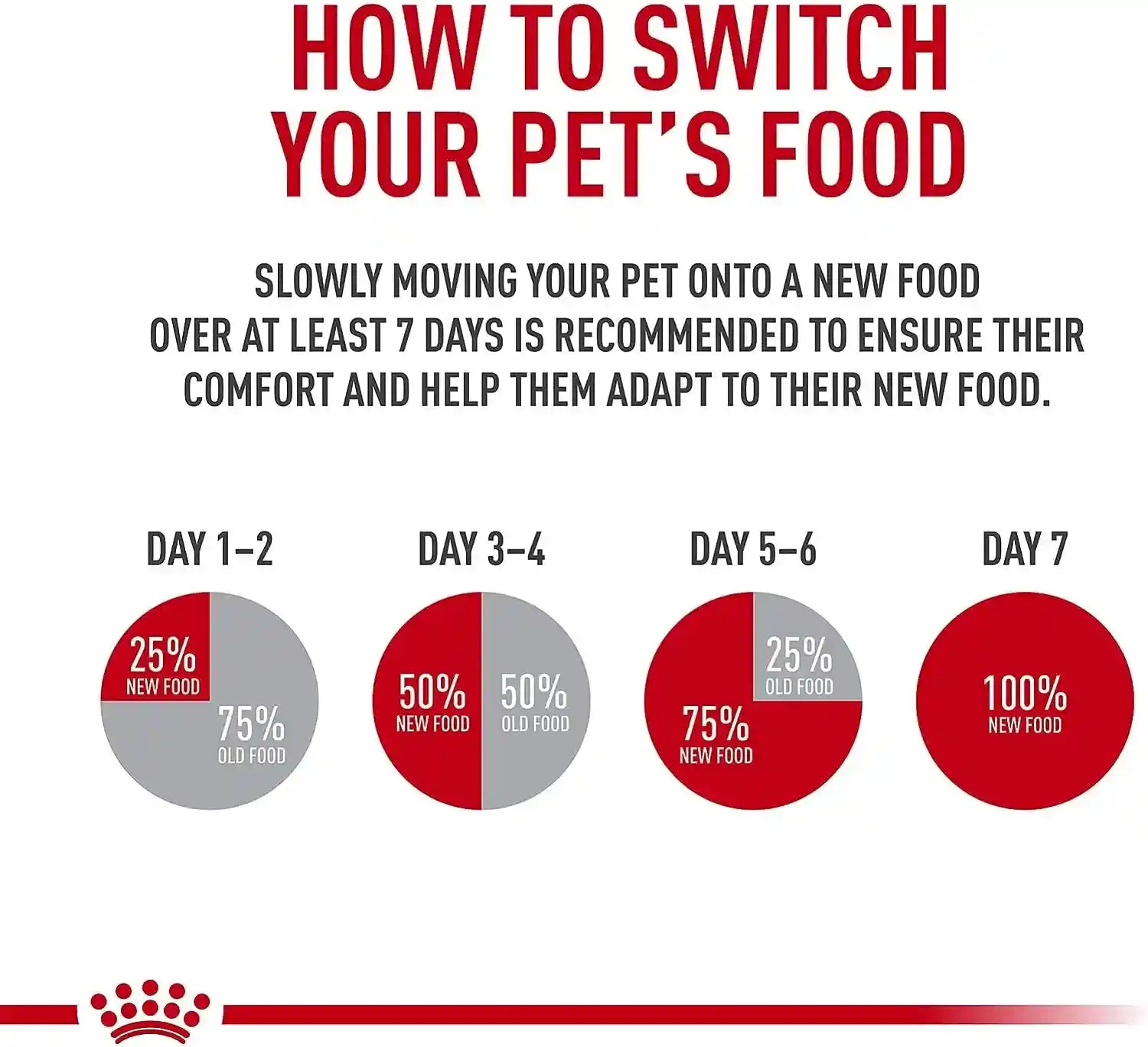 royal-canin-feline-health-nutrition-adult-instinctive-adult-loaf-in-sauce-cat-food-3-oz-pack-of-24
