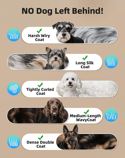 Dog Grooming Kit Low Noise，Cordless 4 in 1 Dog Clippers for Grooming Rechargeable Pet Cat Hair Trimmer with 2 Speed,6 Guards,Scissors,Comb for Small Medium Large Pets Dogs Cats Thick Hair Cutting6