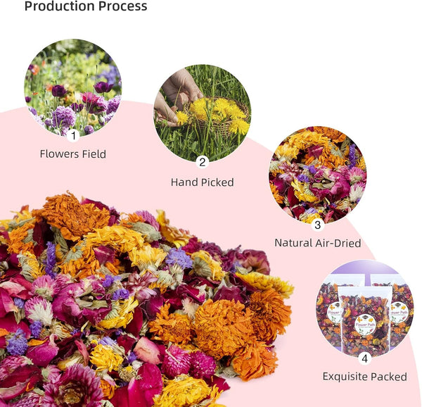 Niteangel Natural & Soft Hamster Bedding Mate: Air-Dried Flowers & No-Add | Fun to Cage Habitat & Adds Vibrant Color - Decor for Syrian Dwarf Hamster Gerbils Mice Degus or Other Small-Sized Pet3