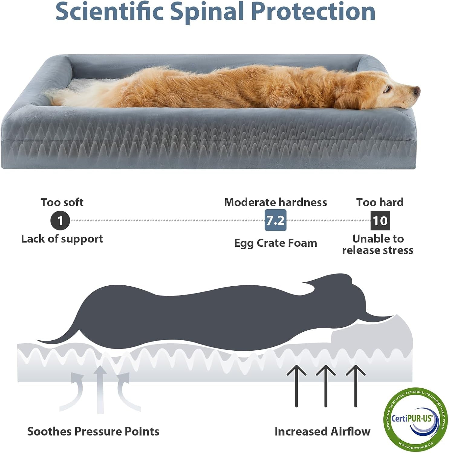 wnpethome-xl-extra-large-dog-bed-washable-dog-couch-with-removable-waterproof-cover-orthopedic-large-pet-sofa-bed-with-bolster-sides-for-sleeping-washable-dog-couch-with-removable-waterproof-cover-large-pet-sofa-bed-with-bolster-sides-for-relaxing-grey-41x28-inch