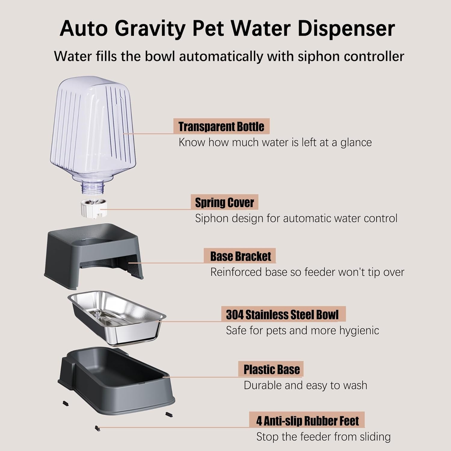 automatic-dog-and-cat-food-feeder-and-water-dispenser-set-with-stainless-steel-bowls-gravity-pet-food-and-water-feeders-100-bpa-free-large-capacity-for-cats-dogs-pets-5l-dark-gray