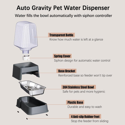 Automatic Dog and Cat Food Feeder and Water Dispenser Set with Stainless Steel Bowls,Gravity Pet Food and Water Feeders,100% Bpa-Free,Large Capacity for Cats Dogs Pets… (5L Dark Gray)5