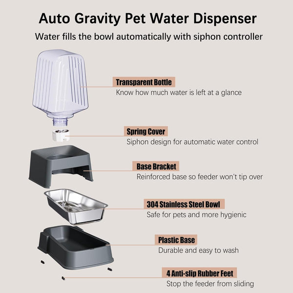Automatic Dog and Cat Food Feeder and Water Dispenser Set with Stainless Steel Bowls,Gravity Pet Food and Water Feeders,100% Bpa-Free,Large Capacity for Cats Dogs Pets… (5L Dark Gray)5