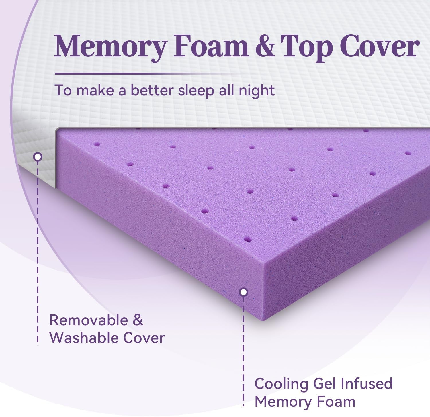 2-inch-gel-memory-foam-mattress-topper-twin-xl-size-twin-extra-long-ventilated-high-density-pad-for-back-pain-bed-topper-with-removable-soft-cover-certipur-us-certified