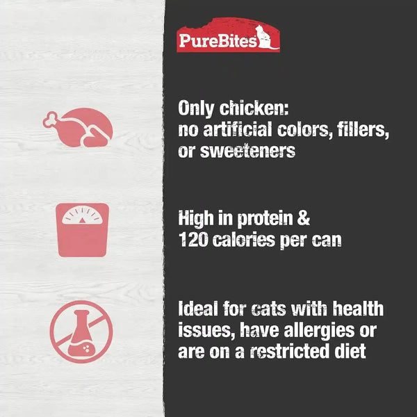 Purebites 100% Pure Chicken Pate Cat Treat | 2.5Oz Can | Only 1 Ingredient | Case of 125