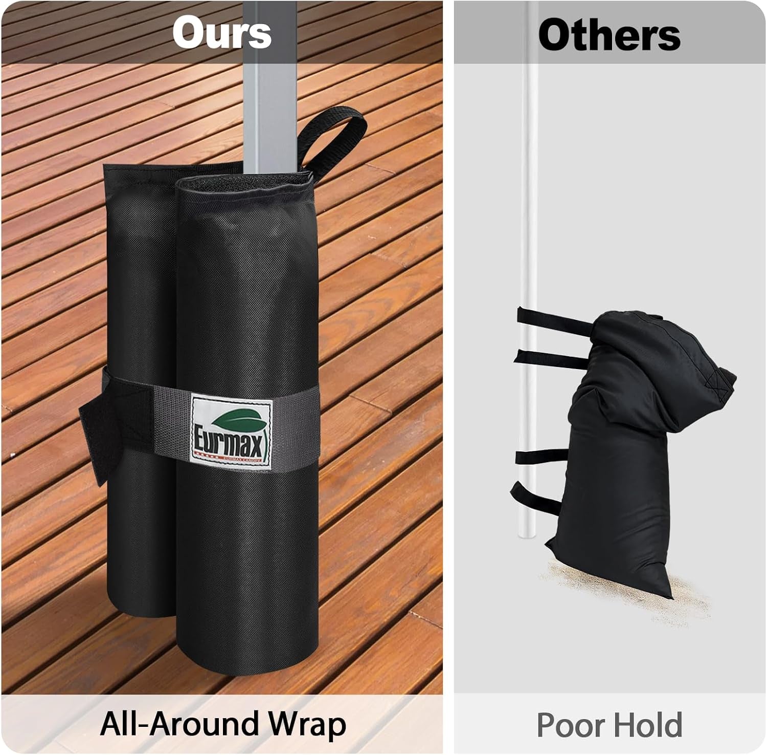 usa-4-pack-150lbs-capacity-universal-canopy-weight-bags-heavy-duty-windproof-sandbags-with-all-around-wrap-design-ultimate-stability-for-pop-up-tent-shelter-in-high-windssand-not-included